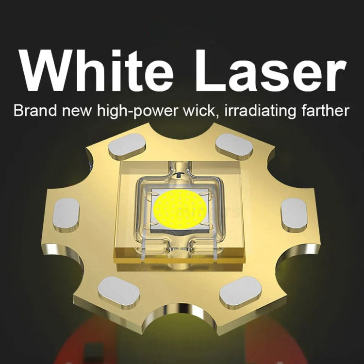 E-SMARTER A08 Flat Port Digital Display Fluorescent Strip Flashlight High Power LED Strong Light Flashlight(Battery Not Included) - LED Flashlight by E-SMARTER | Online Shopping South Africa | PMc TechLife | Buy Now Pay Later Mobicred