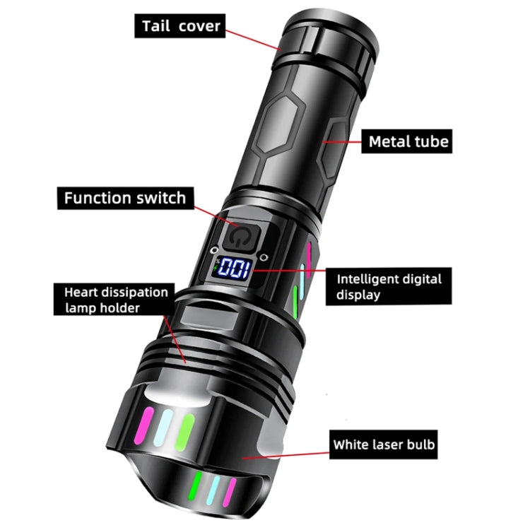 E-SMARTER A08 Flat Port Digital Display Fluorescent Strip Flashlight High Power LED Strong Light Flashlight(Battery Not Included) - LED Flashlight by E-SMARTER | Online Shopping South Africa | PMc TechLife | Buy Now Pay Later Mobicred