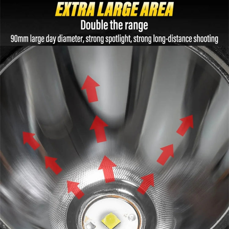 E-SMARTER 8W5205-2 Small Carrying Light With RGB Colorful Lamps Outdoor Cycling Searchlight(Yellow) - free shipping - PMc TechLife - Order now!