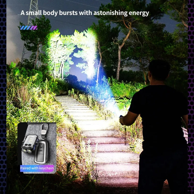 E-SMARTER YSD01PRO Mini Keychain Light Decompression Fingertip Gyro Bottom Magnetic Multi-Speed Adjustable Cap Clip Lights(White) - Mini Flashlight by E-SMARTER | Online Shopping South Africa | PMc TechLife | Buy Now Pay Later Mobicred