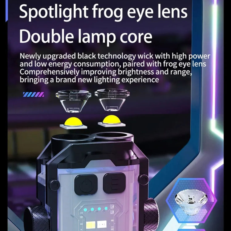 E-SMARTER YSD01PRO Mini Keychain Light Decompression Fingertip Gyro Bottom Magnetic Multi-Speed Adjustable Cap Clip Lights(White) - Mini Flashlight by E-SMARTER | Online Shopping South Africa | PMc TechLife | Buy Now Pay Later Mobicred