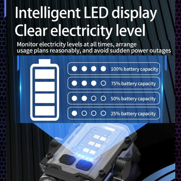 E-SMARTER YSD01PRO Mini Keychain Light Decompression Fingertip Gyro Bottom Magnetic Multi-Speed Adjustable Cap Clip Lights(White) - Mini Flashlight by E-SMARTER | Online Shopping South Africa | PMc TechLife | Buy Now Pay Later Mobicred