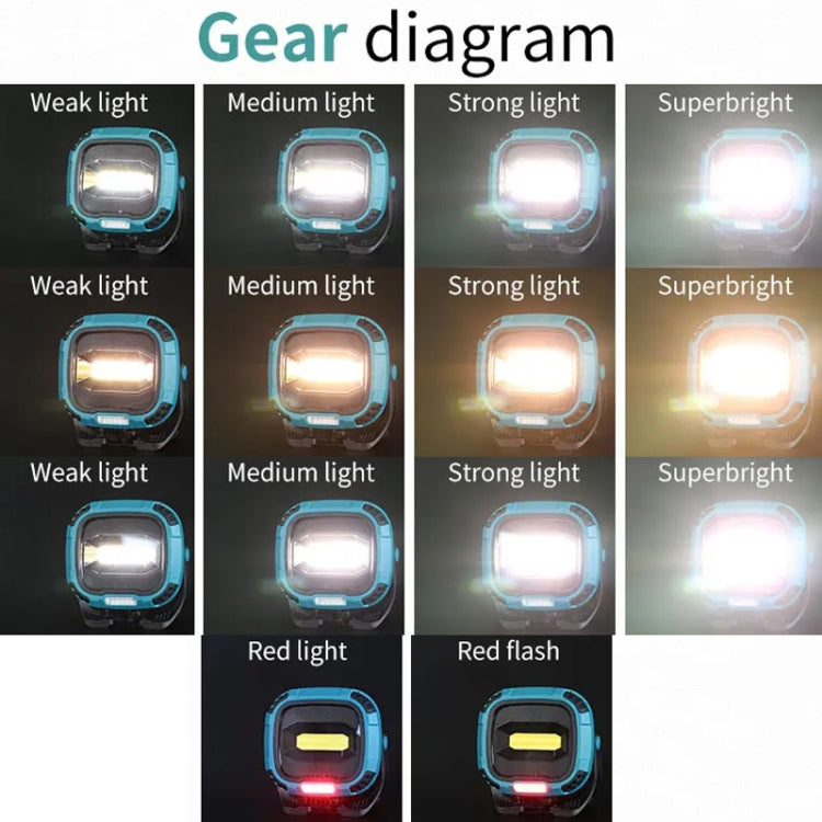 E-SMARTER W895-1 COB Portable Rechargeable Floodlight Work Light, Battery Not Included(Blue) - Camping Lighting by E-SMARTER | Online Shopping South Africa | PMc TechLife | Buy Now Pay Later Mobicred