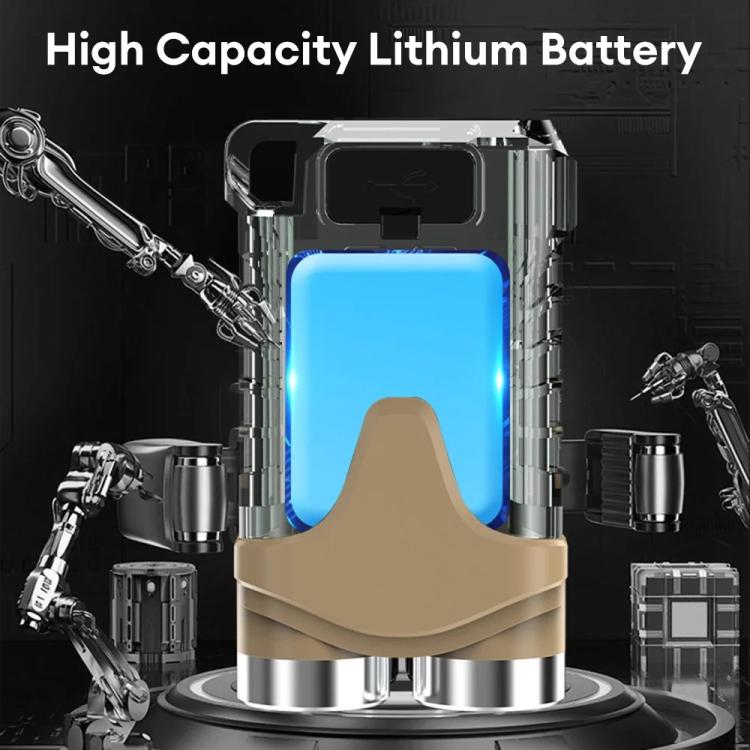 E-SMARTER Portable LED Keychain Light Outdoor Camping Dual Lamp(Brown) - free shipping - PMc TechLife - Order now!