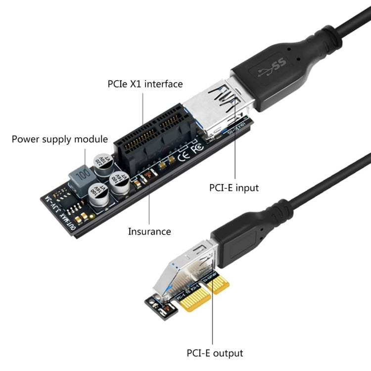 SSU PCI-E To X1 Interface Extension Cable, Length: 1.5m - PCIE Cable by SSU | Online Shopping South Africa | PMC TechLife | Buy Now Pay Later Mobicred