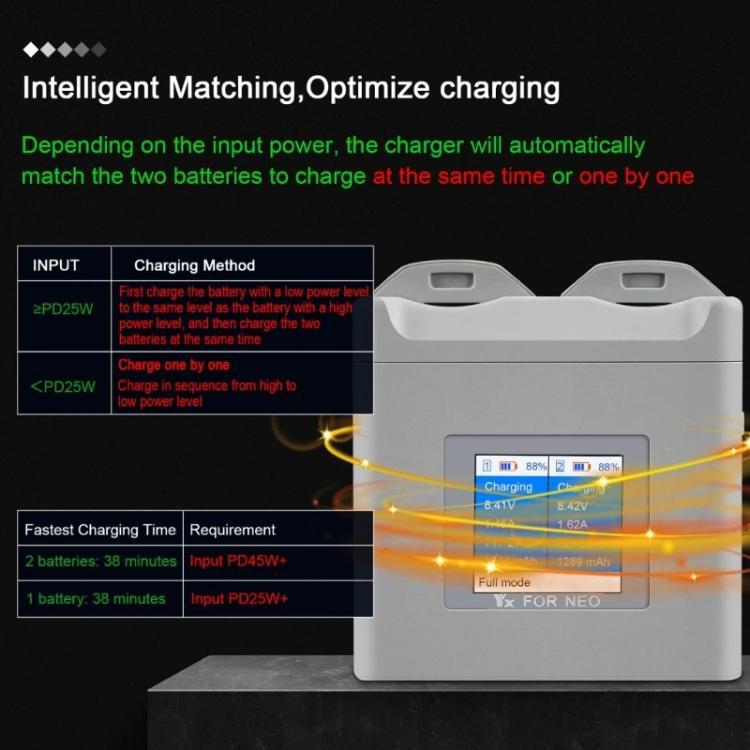 For DJI Neo Drone YX Color Screen Battery Charger Charge 2 Batteries(Gray) - free shipping - PMC TechLife - Order now!