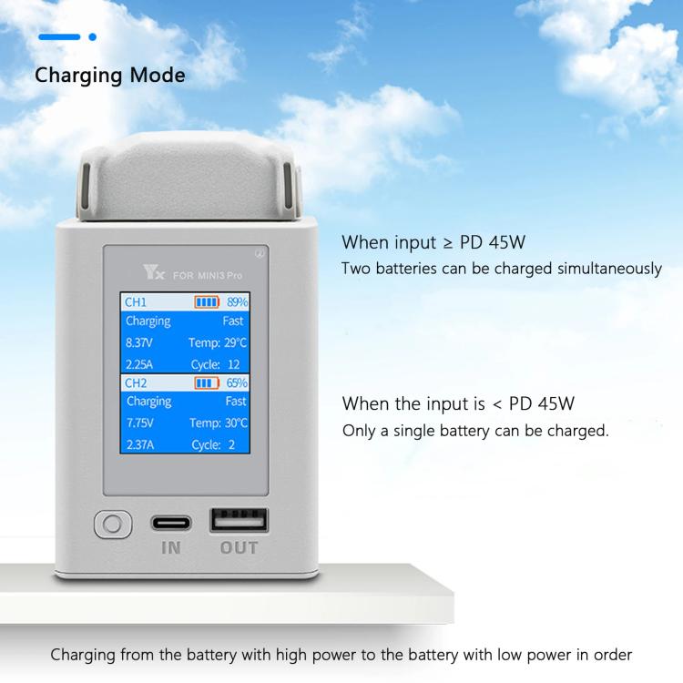 For DJI Mini 4 Pro / Mini 3 Pro / Mini 3 YX Color Screen Dual-way Charger Battery Manager Without Plug - free shipping - PMC TechLife - Order now!