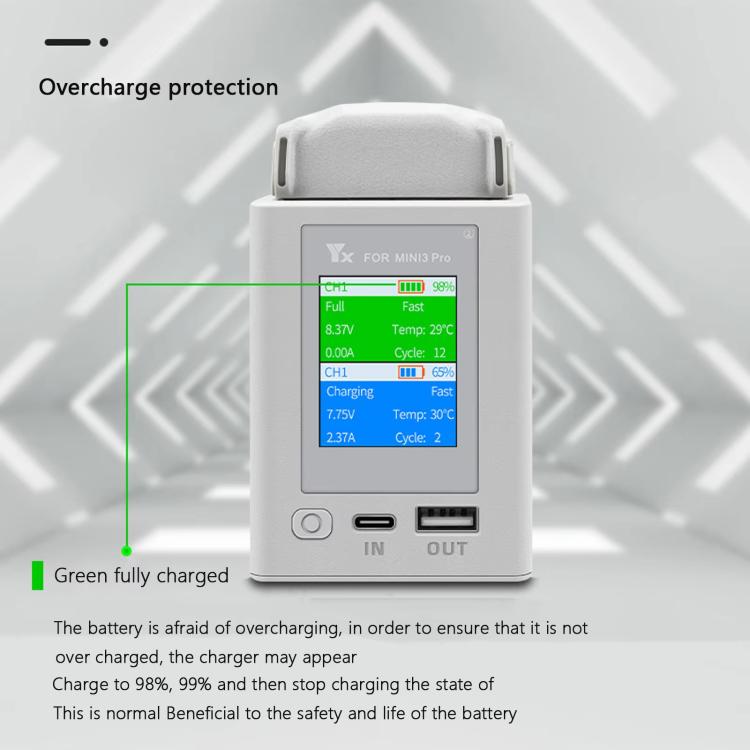 For DJI Mini 4 Pro / Mini 3 Pro / Mini 3 YX Color Screen Dual-way Charger Battery Manager With 65W EU Plug - free shipping - PMC TechLife - Order now!