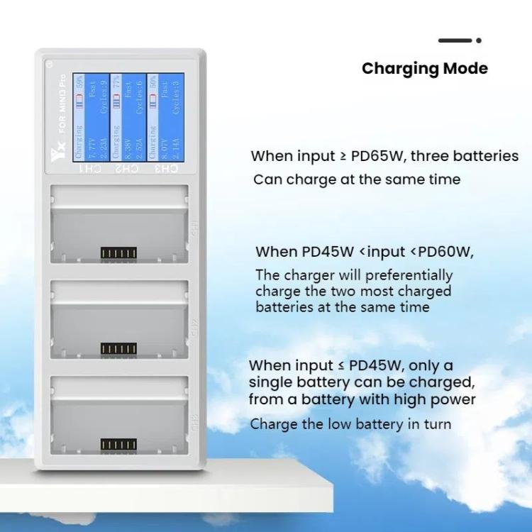 For DJI Mini 4 Pro / Mini 3 Pro / Mini 3 YX Color Screen 3-Way Charger Battery Manager With 65W US Plug - free shipping - PMC TechLife - Order now!