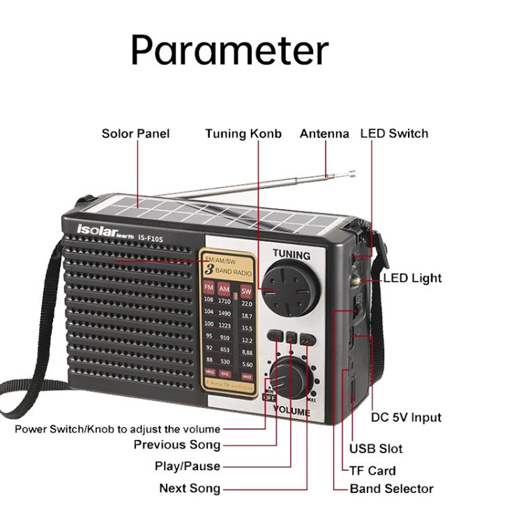 Isolariearth IS-F10S Solar Powered Full-Band FM / AM / SW Radio Bluetooth Speaker with Flashlight - free shipping - PMC TechLife - Order now!