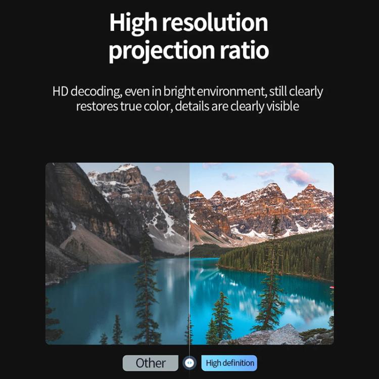 Z01 1080P 5G Bluetooth Projector Android 9.0 System Supports Mirroring Screen EU Plug - LED Projector by PMC TechLife | Online Shopping South Africa | PMC TechLife | Buy Now Pay Later Mobicred
