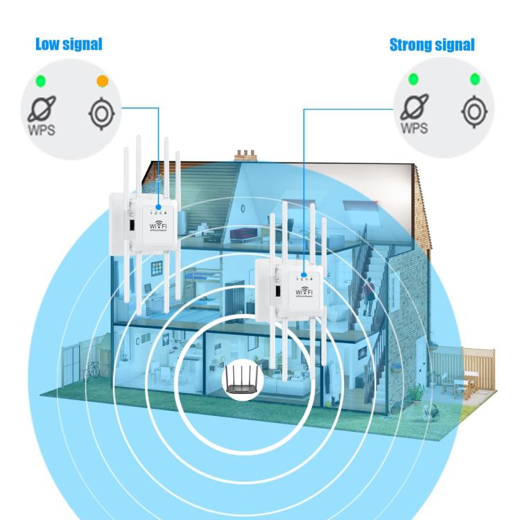 U18 1200Mbps 2.4G & 5G  Wireless Repeater WiFi Signal Amplifier With 8 Antenna US Plug White - Broadband Amplifiers by PMC TechLife | Online Shopping South Africa | PMC TechLife | Buy Now Pay Later Mobicred