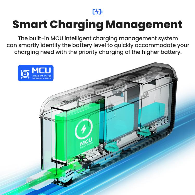 For Insta360 Ace Pro 2 Battery aMagisn Fast Charging Box Charger Storage Compartment - free shipping - PMC TechLife - Order now!