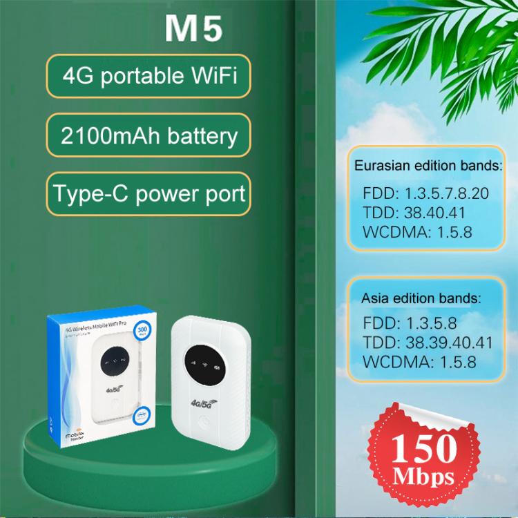 M5 4G / 5G Mobile Pocket WiFi Car Portable SIM Card Router(Eurasian Edition) - 4G Mobile Wifi by PMC TechLife | Online Shopping South Africa | PMC TechLife | Buy Now Pay Later Mobicred