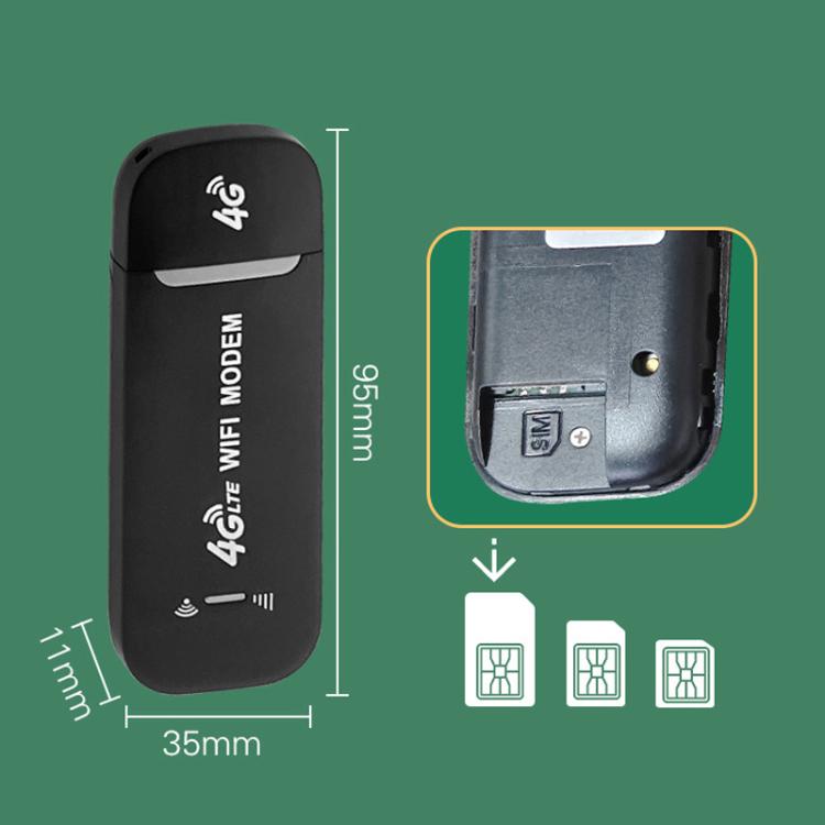 4G Wireless Internet Card LTE Mobile WiFi Car Router(Gray Side Black) - 4G Mobile Wifi by PMC TechLife | Online Shopping South Africa | PMC TechLife | Buy Now Pay Later Mobicred