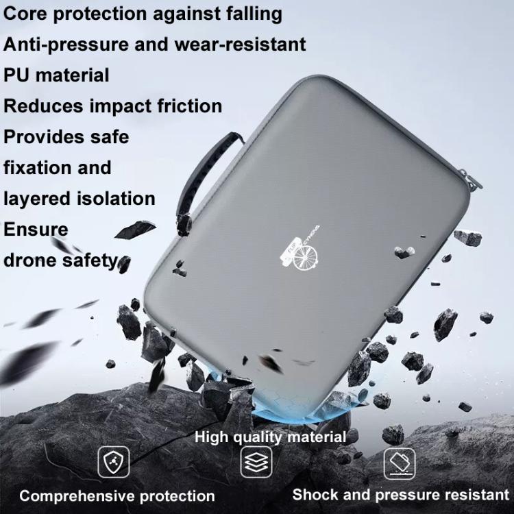 For DJI Flip CYNOVA FL-SNB-CY Drone Storage Bag Portable Handheld Bag, Style: RC-N3 Version ( Without Shoulder Strap ) - free shipping - PMC TechLife - Order now!