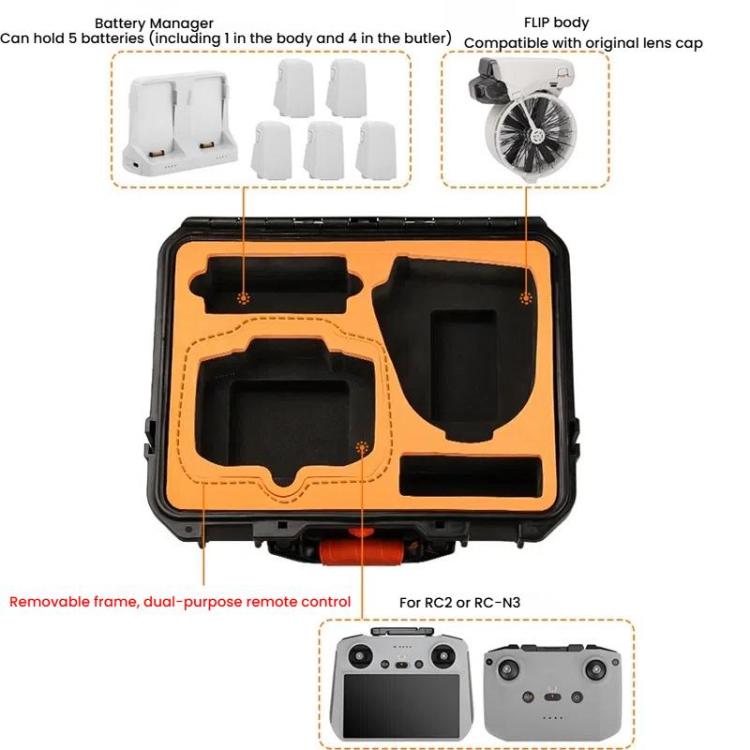 For DJI Flip Sunnylife AQX-19 Waterproof Storage Protective Suitcase Aerial Camera Smooth Flying Kit Bag(Black) - free shipping - PMC TechLife - Order now!
