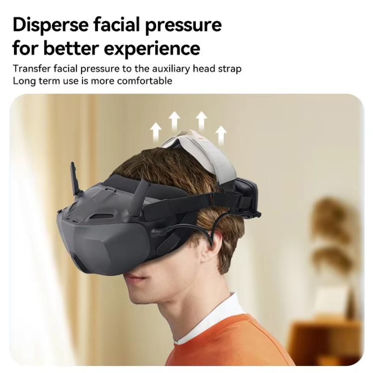 For DJI N3 Breathable Pressure Relief Comfortable Headband(Upgrade Model) - VR Accessories by PMC TechLife | Online Shopping South Africa | PMC TechLife | Buy Now Pay Later Mobicred