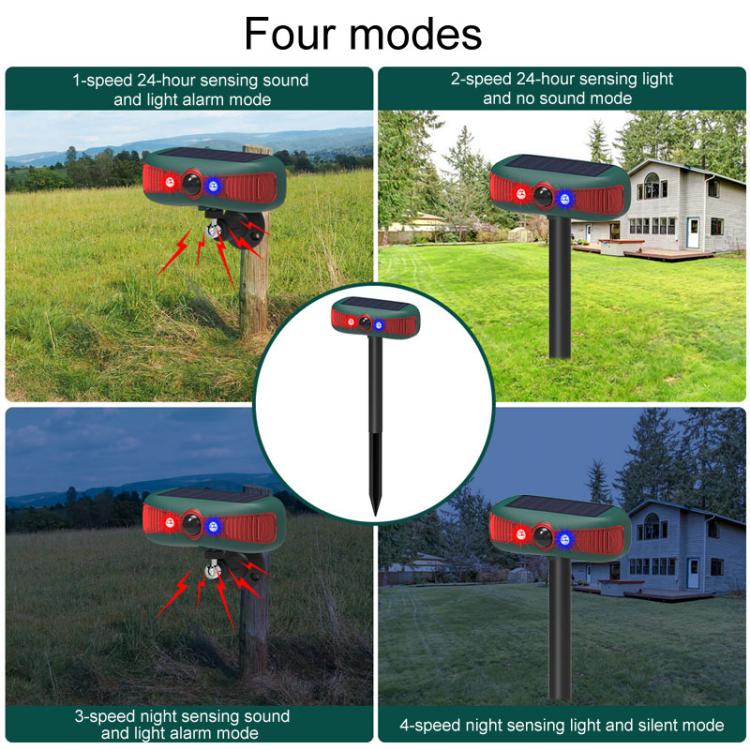 N911Y Outdoor Solar Alarm Infrared Sensor Sound And Light Animal Repeller(Red) - Outdoor Insect Repellent by PMc TechLife | Online Shopping South Africa | PMc TechLife | Buy Now Pay Later Mobicred