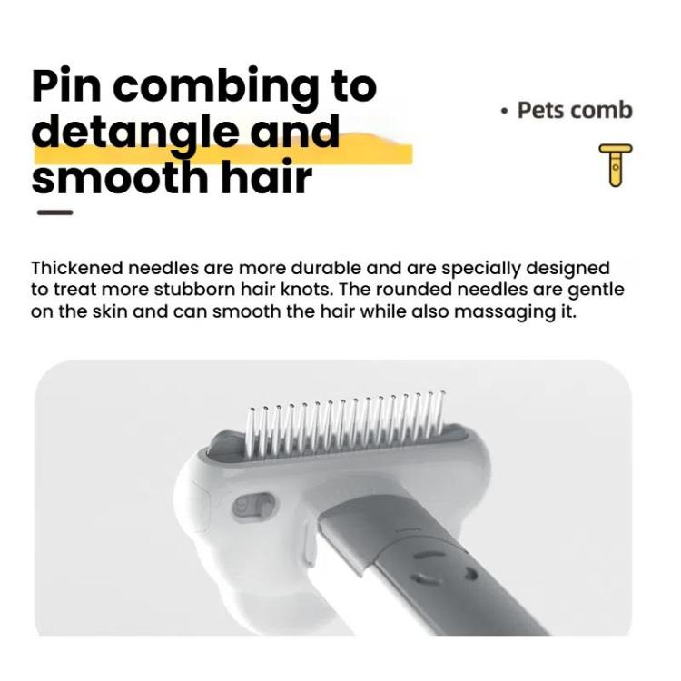 3-in-1 Pet Grooming Comb Sticky Roller for Cats and Dogs, Removes Loose Hair, Detangles, Spec: Large Curved - Brushes & Combs by PMC TechLife | Online Shopping South Africa | PMC TechLife | Buy Now Pay Later Mobicred