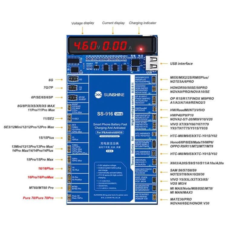 SUNSHINE SS-916 Ultra Charging Activation Fixture 5-9V Adaptive Voltage Support iPhone 16 Series and Android Models - Test Tools by SUNSHINE | Online Shopping South Africa | PMC TechLife | Buy Now Pay Later Mobicred