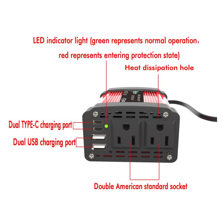 Gurxun Dual USB+Dual Type-C Charging Port Modified Square Wave Car Inverter, Spec: DC12V To AC110V Dual US Plug - free shipping - PMC TechLife - Order now!