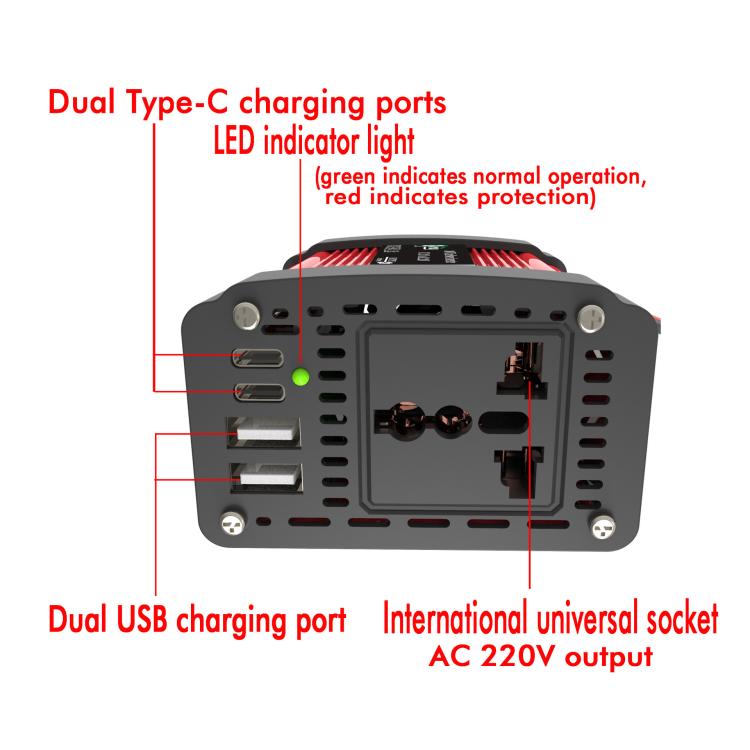 Gurxun Dual USB+Dual Type-C Charging Port Modified Square Wave Car Inverter, Spec: DC12V to AC220V Universal Plug - free shipping - PMC TechLife - Order now!
