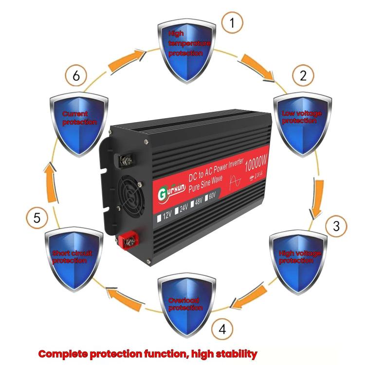 Gurxun 1500W Dual USB Fast Charger Dual Digital Display Pure Sine Wave Inverter, Spec: US Plug 12V To 110V - free shipping - PMC TechLife - Order now!