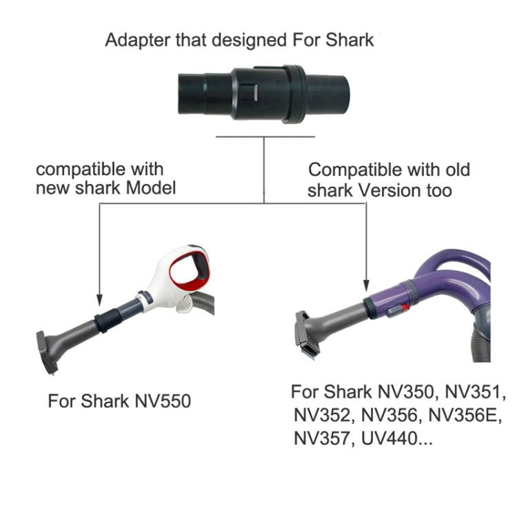 For Shark NV350 / NV360 / UV440 Series Vacuum Cleaner 32mm Adaptor(Black) - For Shark Accessories by PMc TechLife | Online Shopping South Africa | PMc TechLife | Buy Now Pay Later Mobicred