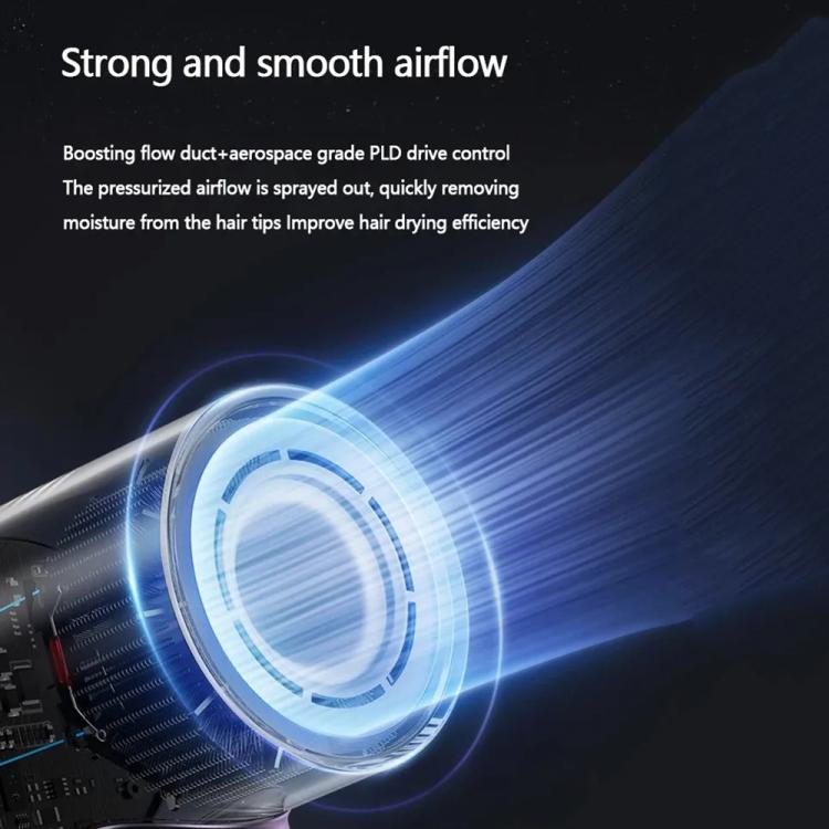 D3 110000 High Speed Smart Constant Temperature Negative Ion Hair Dryer, Color: UK Plug Gray - free shipping - PMC TechLife - Order now!