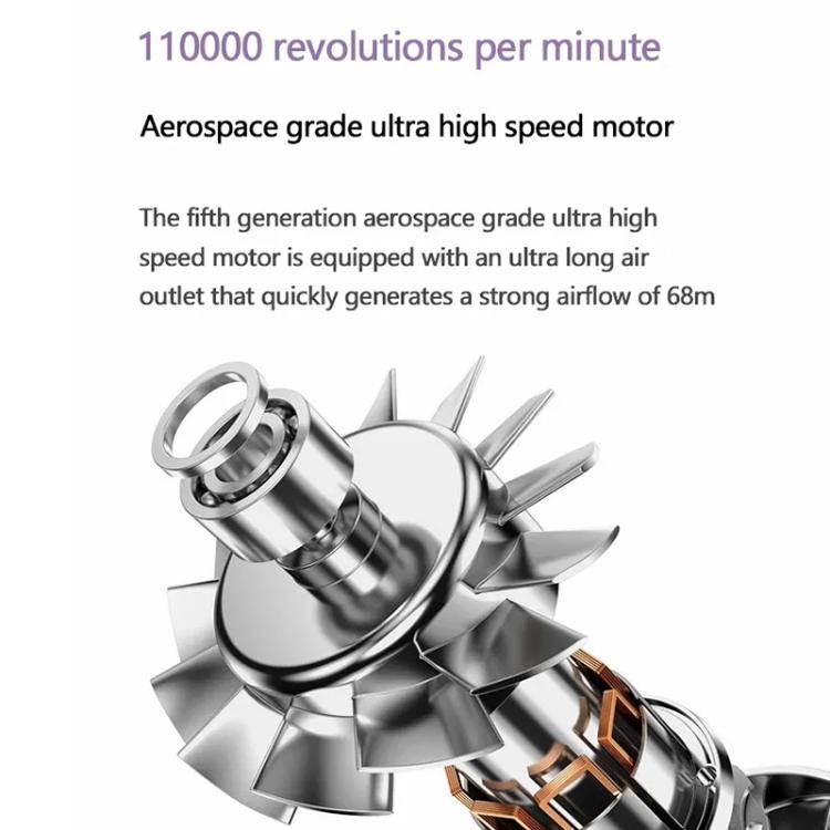 D3 110000 High Speed Smart Constant Temperature Negative Ion Hair Dryer, Color: UK Plug Purple - free shipping - PMC TechLife - Order now!