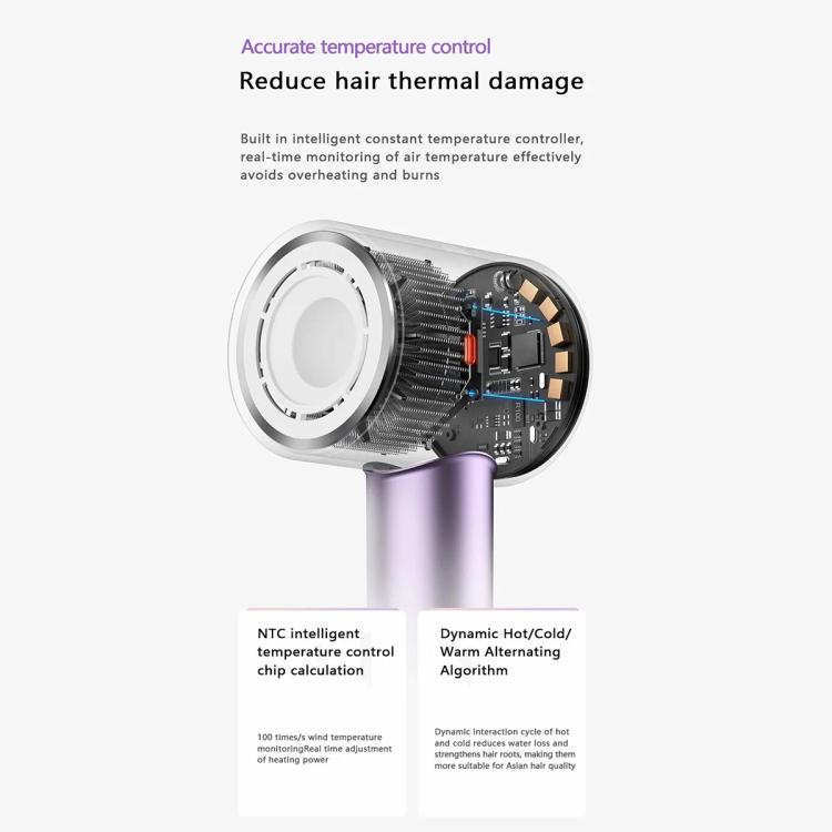 D3 110000 High Speed Smart Constant Temperature Negative Ion Hair Dryer, Color: US Plug Purple - free shipping - PMC TechLife - Order now!
