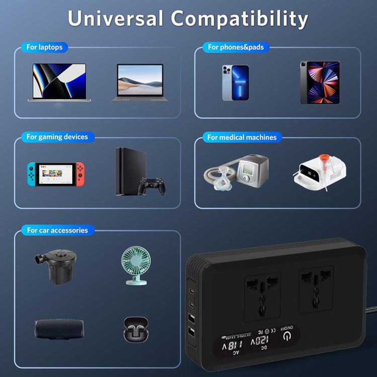 Gurxun Dual Digital Display Car Inverter With 2 USB+2 Type-C Ports Brazil Plug 220V - free shipping - PMc TechLife - Order now!