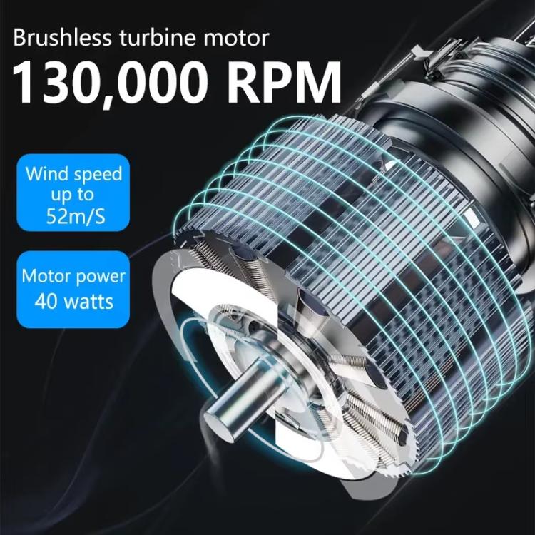 MaAnt JF-1 Hurricane Turbo Fan High Speed Brushless Handheld Car Dust Blower - free shipping - PMc TechLife - Order now!