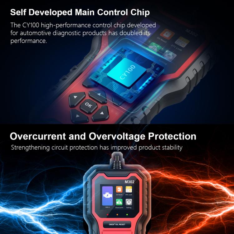 M302 Car Oil Reset Code Reader Automotive Maintenance Light Zero Reset Fault Diagnosis Tool - Code Readers & Scan Tools by PMc TechLife | Online Shopping South Africa | PMc TechLife | Buy Now Pay Later Mobicred