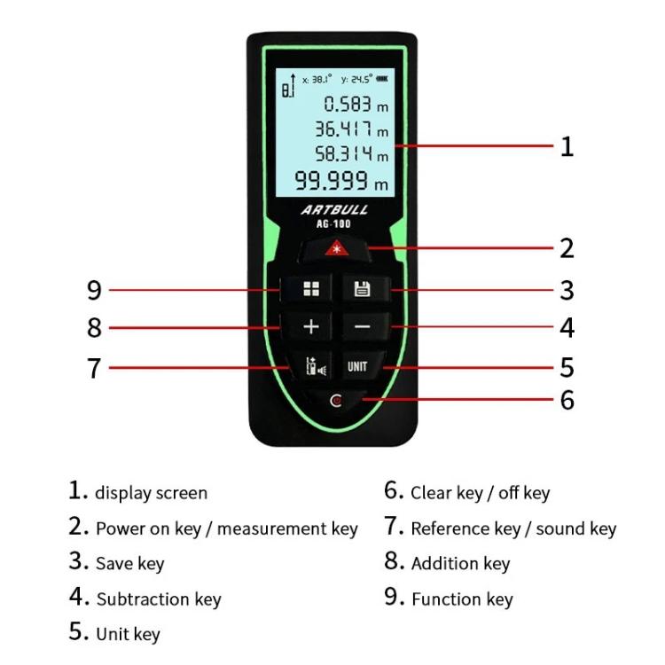 ARTBULL Laser Distance Meter Handheld Room Measuring Instrument Electronic Ruler(100m) - free shipping - PMc TechLife - Order now!
