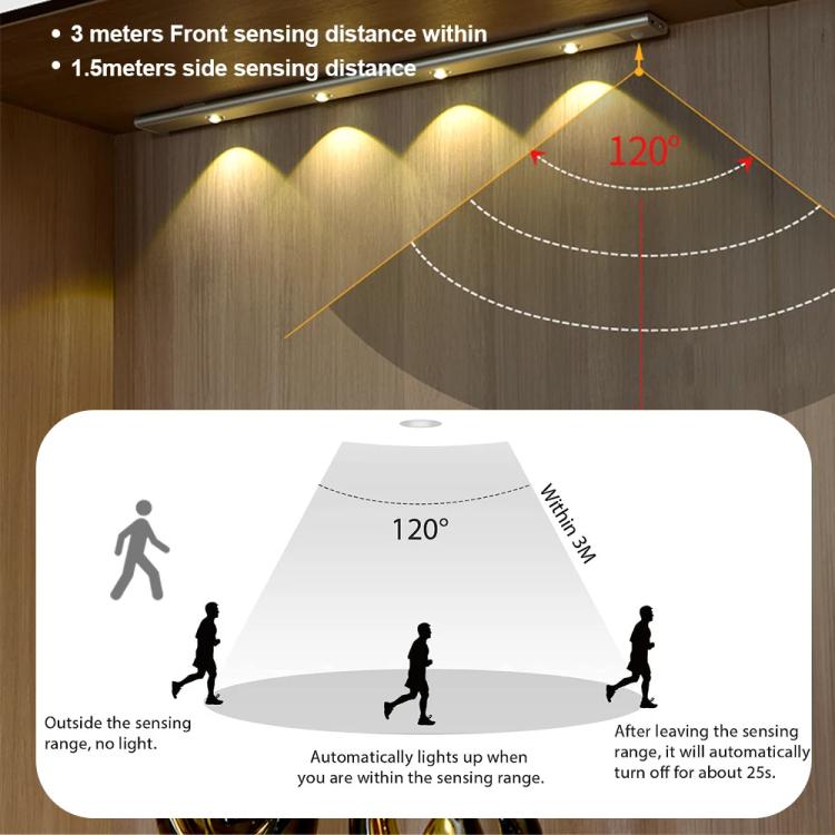 40cm Rechargeable Motion Sensor Light Bar Cabinet Wardrobe Lamp With Remote Control(Black) - Sensor LED Lights by PMc TechLife | Online Shopping South Africa | PMc TechLife | Buy Now Pay Later Mobicred