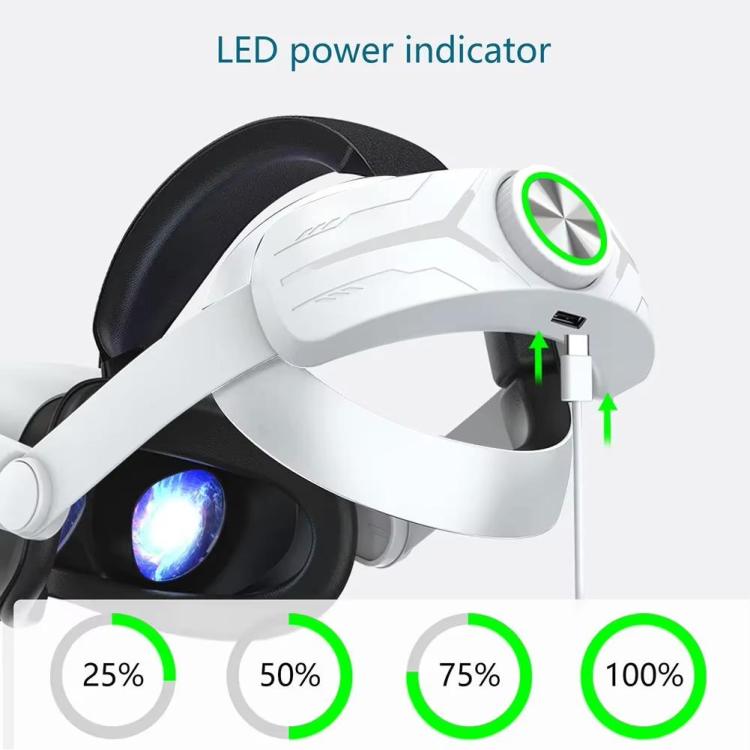 For Meta Quest 2 VR RGB Head Strap Adjustable Headband Built-in 8000 mAh Battery(White) - free shipping - PMc TechLife - Order now!