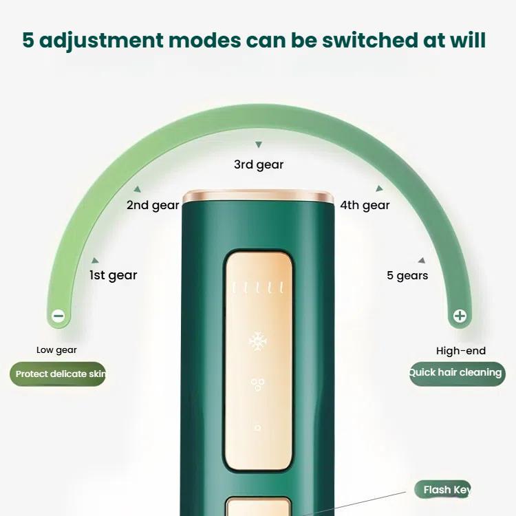 Sapphire Ice Sense Painless Laser Hair Remover Intense Pulse Ice Hair Removal Device, Style: Crystal Green FY-505AL(AU Plug) - free shipping - PMC TechLife - Order now!