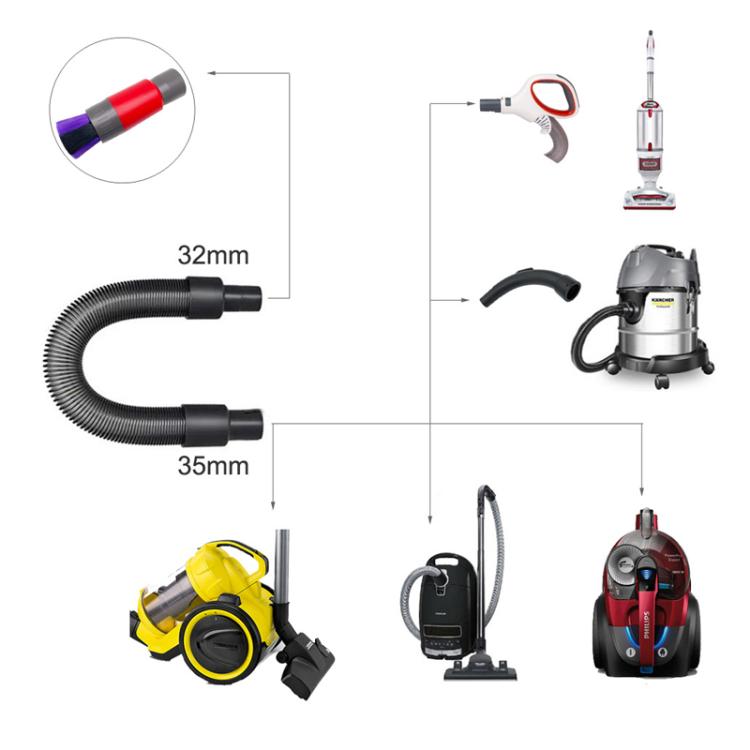 32mm Soft Brush+Connector For Shark Vacuum Cleaner Dusting Streak Free Soft Brush Replacement Accessory Set - Other Accessories by PMc TechLife | Online Shopping South Africa | PMc TechLife | Buy Now Pay Later Mobicred