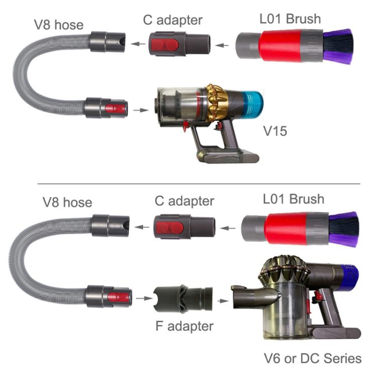 32mm Soft Brush+35mm Connector Vacuum Cleaner Dusting Streak Free Soft Brush Replacement Accessory Set - Other Accessories by PMc TechLife | Online Shopping South Africa | PMc TechLife | Buy Now Pay Later Mobicred