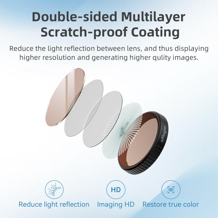 aMagisn Filter For DJI Action 5 Pro / 4 / 3, Spec: CPL - free shipping - PMC TechLife - Order now!