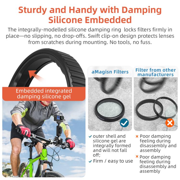 aMagisn Filter For DJI Action 5 Pro / 4 / 3, Spec: CPL - free shipping - PMC TechLife - Order now!