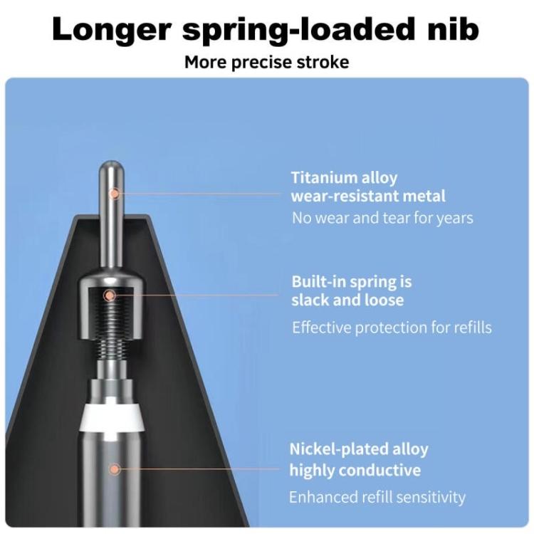 For Xiaomi Pad 6 / 6 Pro Tablet Stylus Replacement Tip Nib(Transparent) - Pencil Accessories by PMc TechLife | Online Shopping South Africa | PMc TechLife | Buy Now Pay Later Mobicred