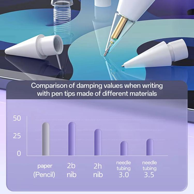 For Apple Pencil Pro / 2 / 1 Replacement Tips Stylus Nib, Spec: 2.0+3.0+2B+Steel Ball - Pencil Accessories by PMc TechLife | Online Shopping South Africa | PMc TechLife | Buy Now Pay Later Mobicred