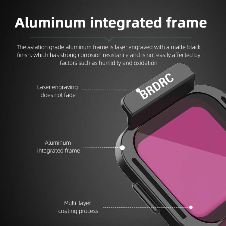 For DJI Flip BRDRC Lens Filters Protective Lens Accessories, Style: UV - free shipping - PMC TechLife - Order now!