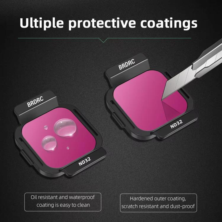 For DJI Flip BRDRC Lens Filters Protective Lens Accessories, Style: ND16 - free shipping - PMC TechLife - Order now!