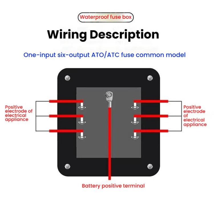 6-Way Waterproof Fuse Box With LED Indicator And Sticker(ZH-1704A1) - Fuse by PMc TechLife | Online Shopping South Africa | PMc TechLife | Buy Now Pay Later Mobicred