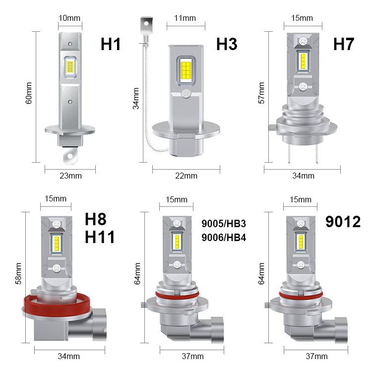 2pcs Mini 1:1 Direct Plug Car LED Headlight Bulb, Specifications: H3(White Light) - free shipping - PMc TechLife - Order now!