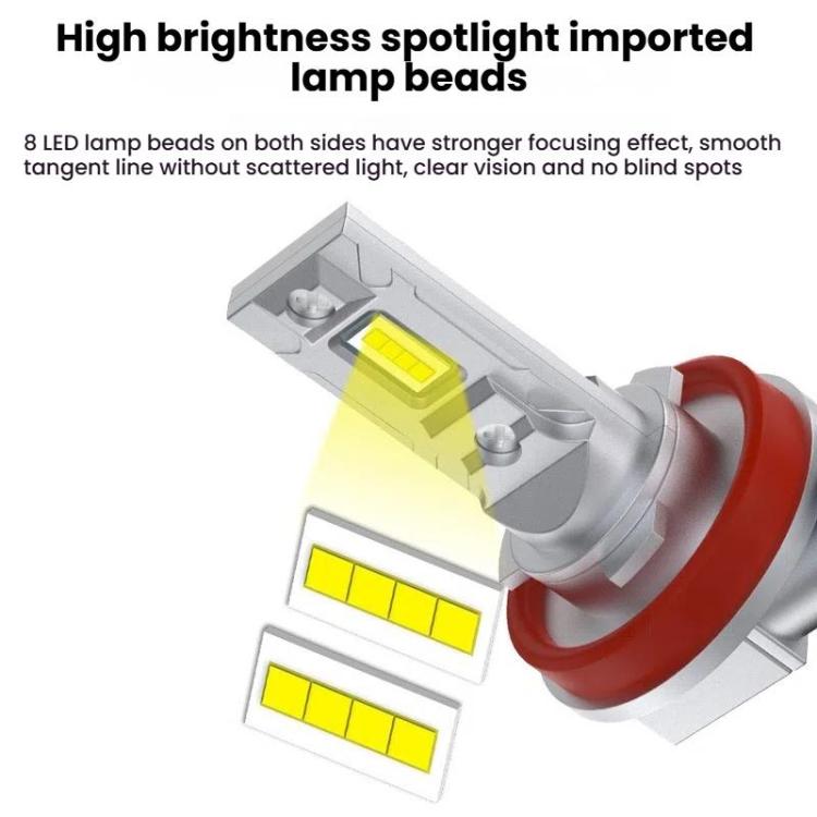 2pcs Mini 1:1 Direct Plug Car LED Headlight Bulb, Specifications: H16(White Light) - free shipping - PMc TechLife - Order now!